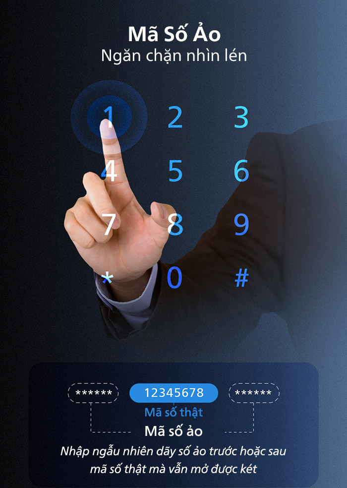 khóa vân tay philips DDL609-5HS - khoavantaychinhhang.com