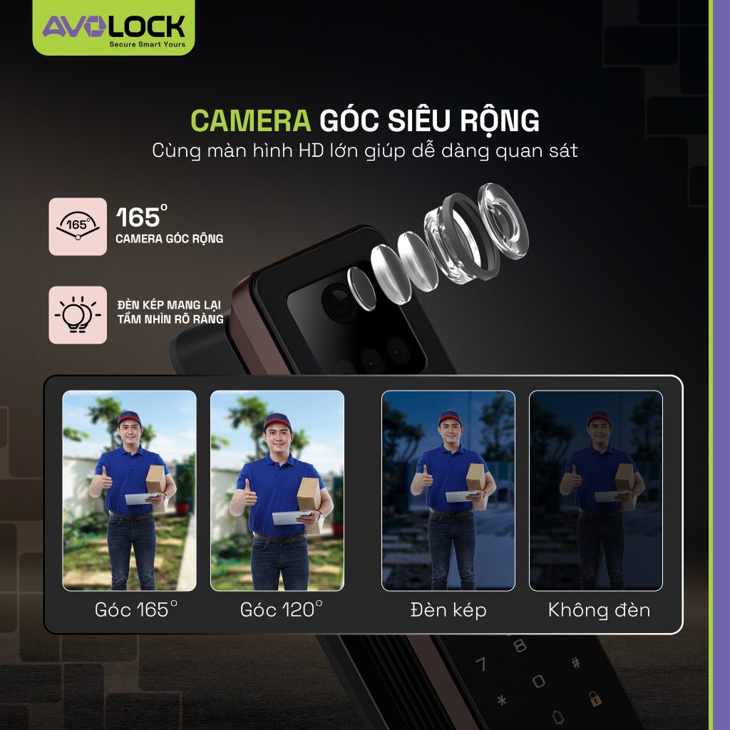 camera góc rộng trên khóa vân tay avolock - khoavantaychinhhang.com